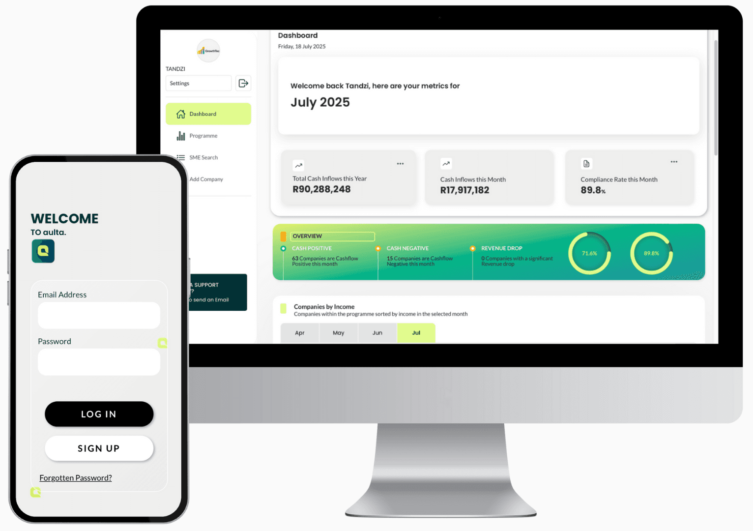 Aulta dashboard on a desktop monitor and a phone login screen